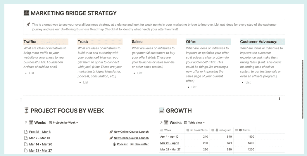 Notion Marketing Bridge Strategy