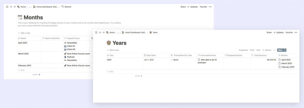 Notion Monthly and Yearly Summary Dashboard