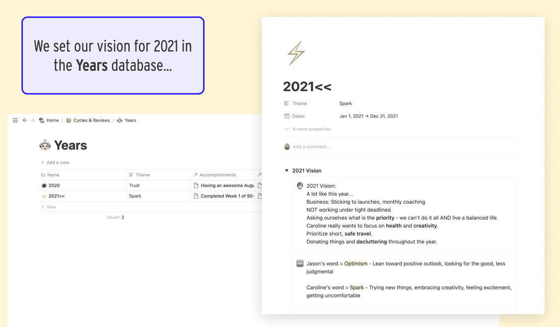 Notion Yearly Vision