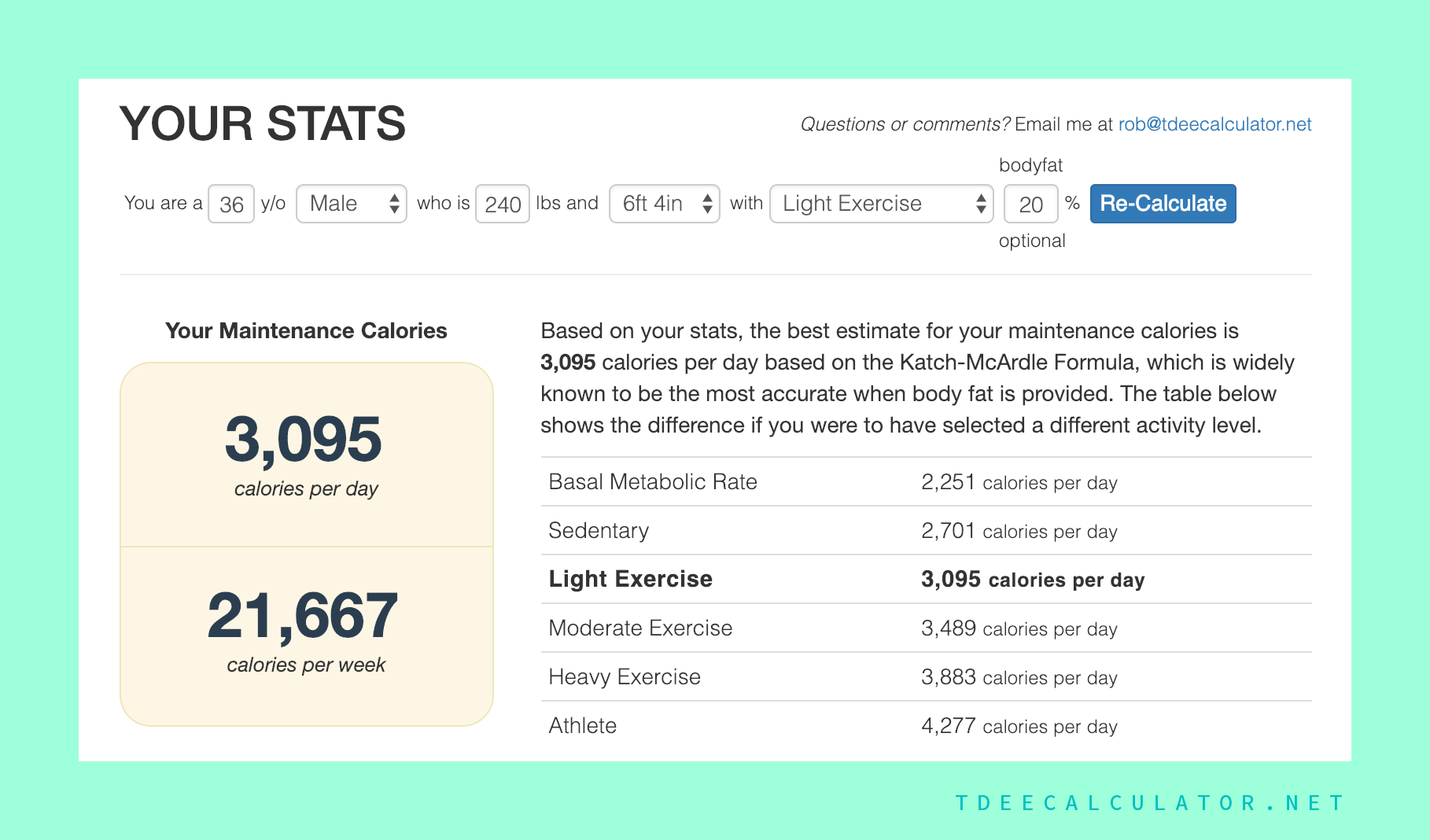 Daily metabolic calorie burn for Jason Zook