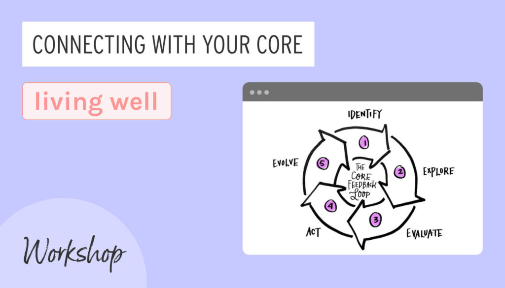 Connecting With Your Core Workshop – Wandering Aimfully