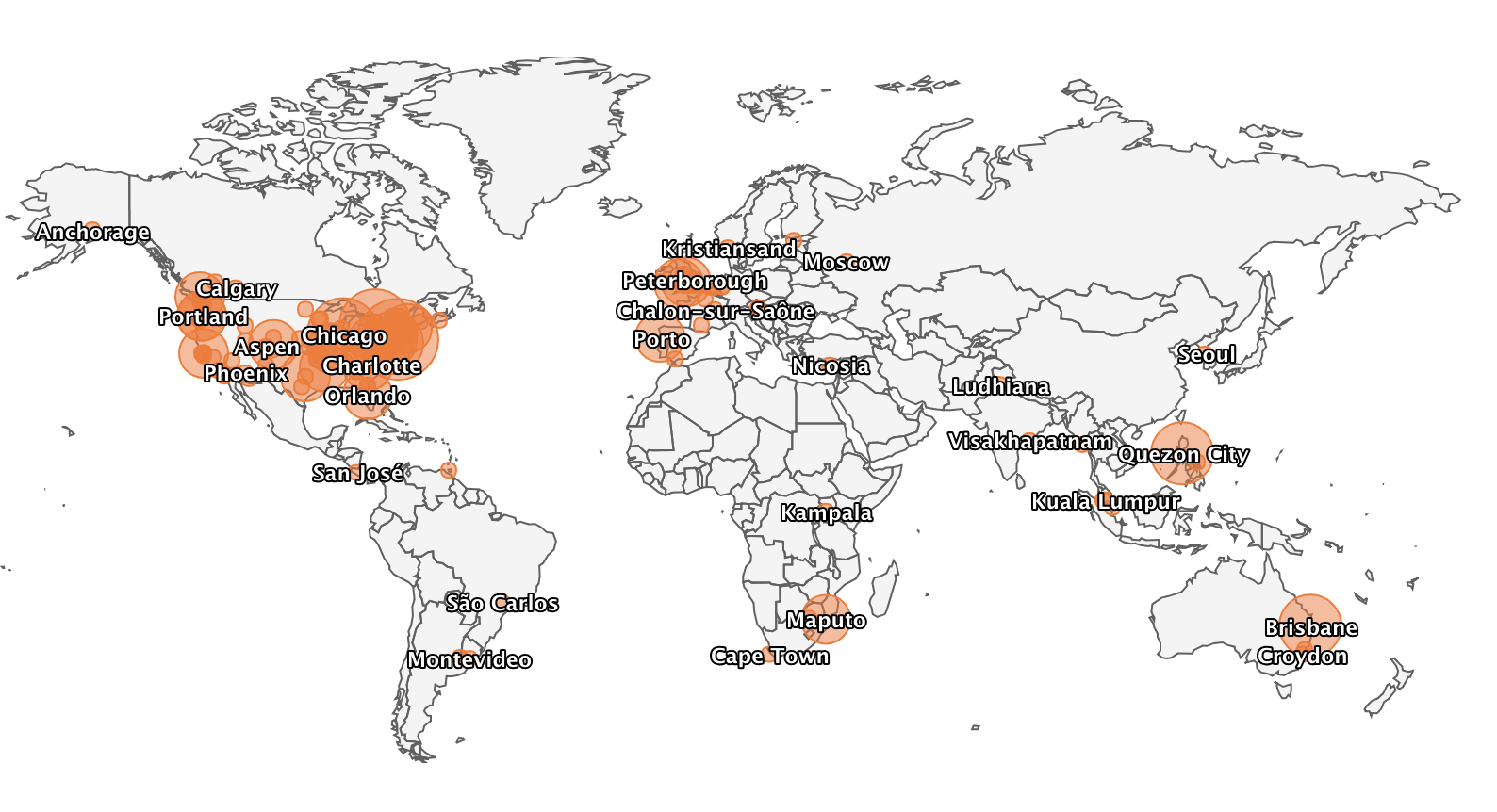 WAIM Marketing Workshop Attendees