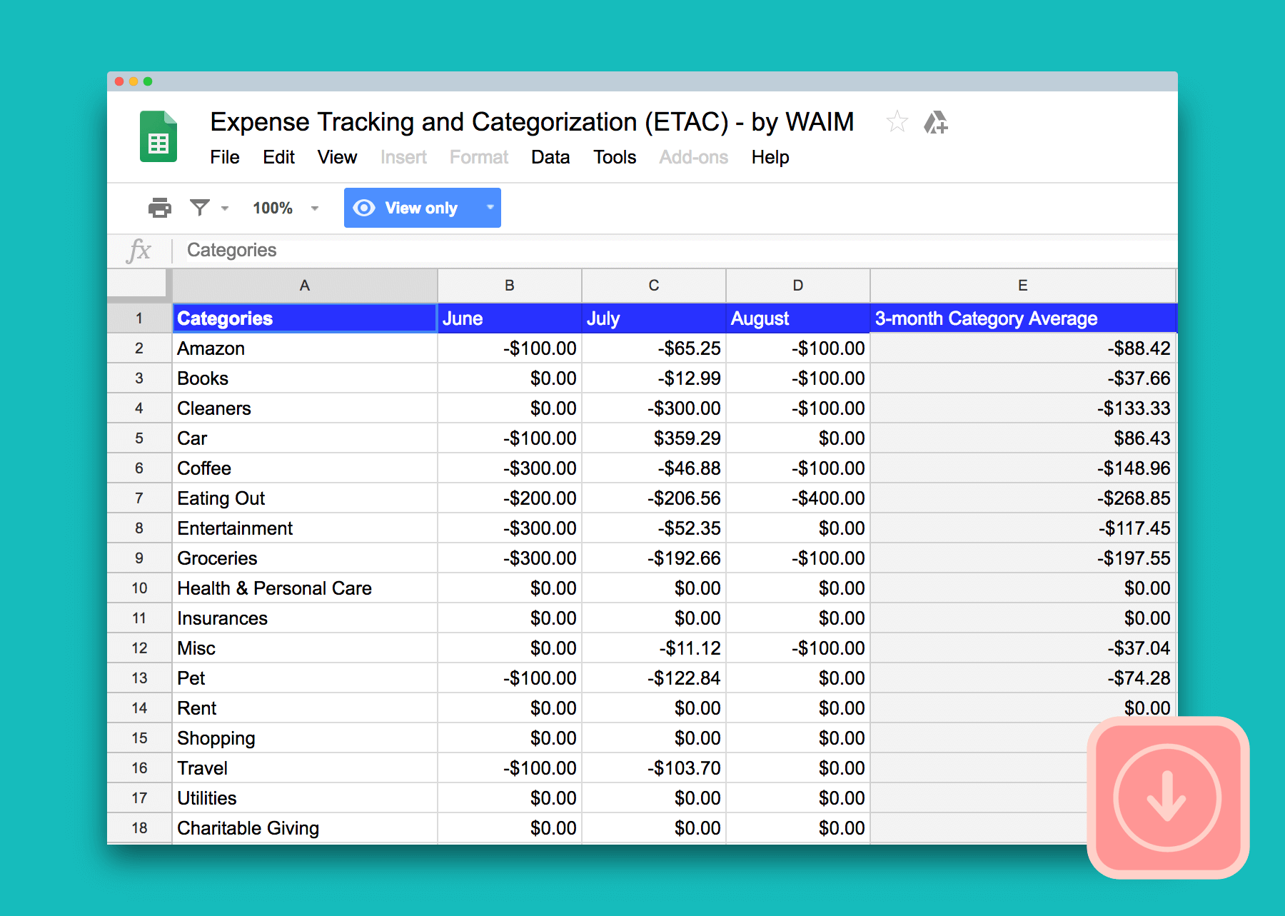 Expense Tracking and Categorization (ETAC) Spreadsheet