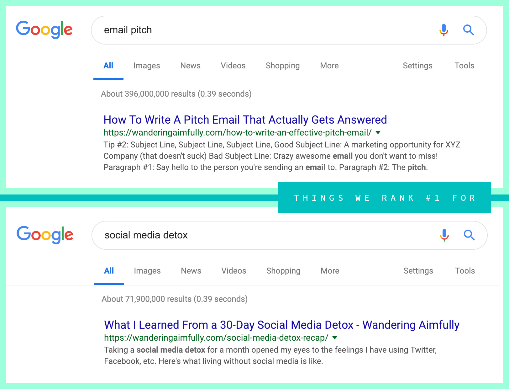 Wandering Aimfully Google Search Results