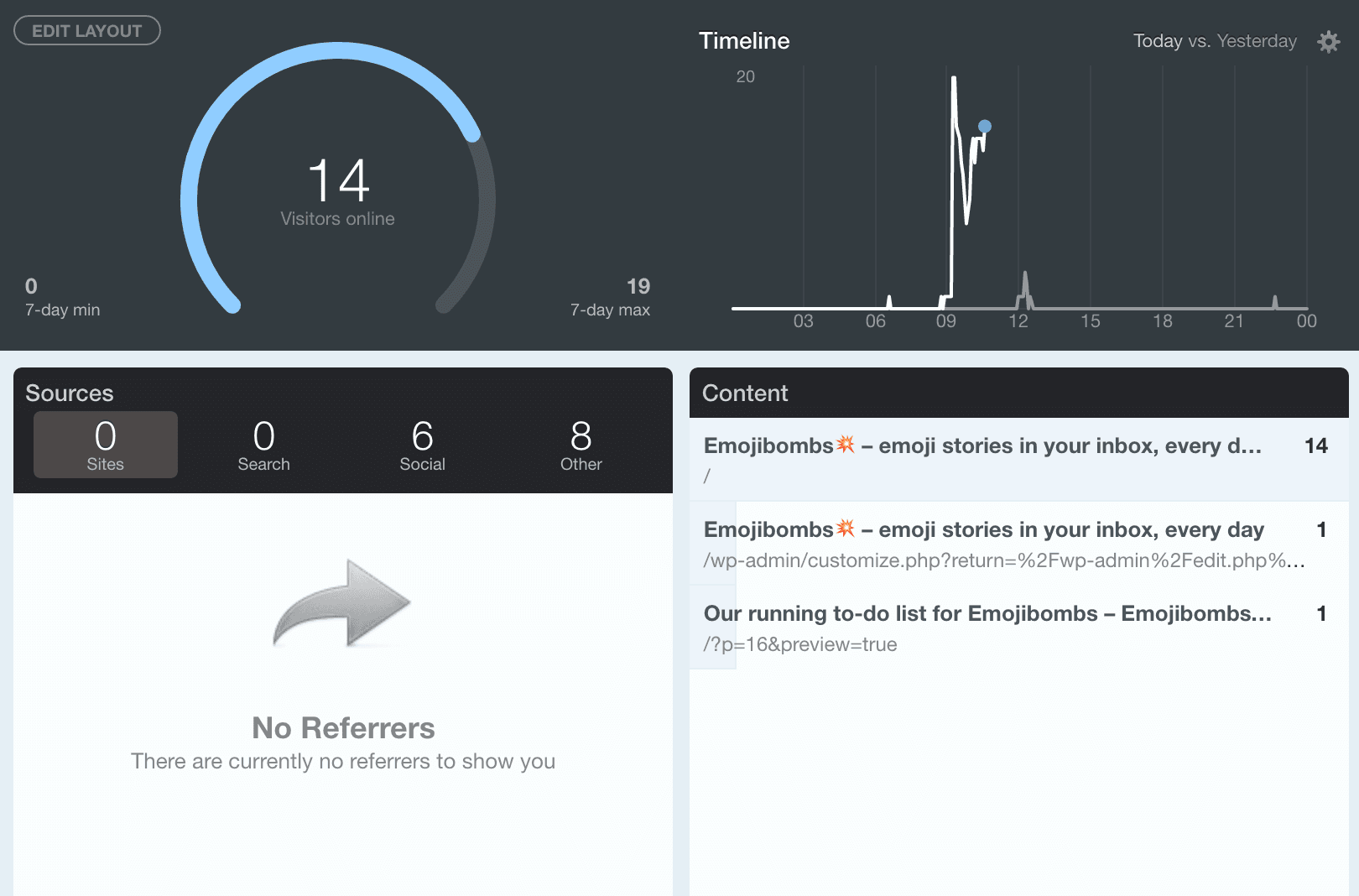 Gosquared for Emojibombs
