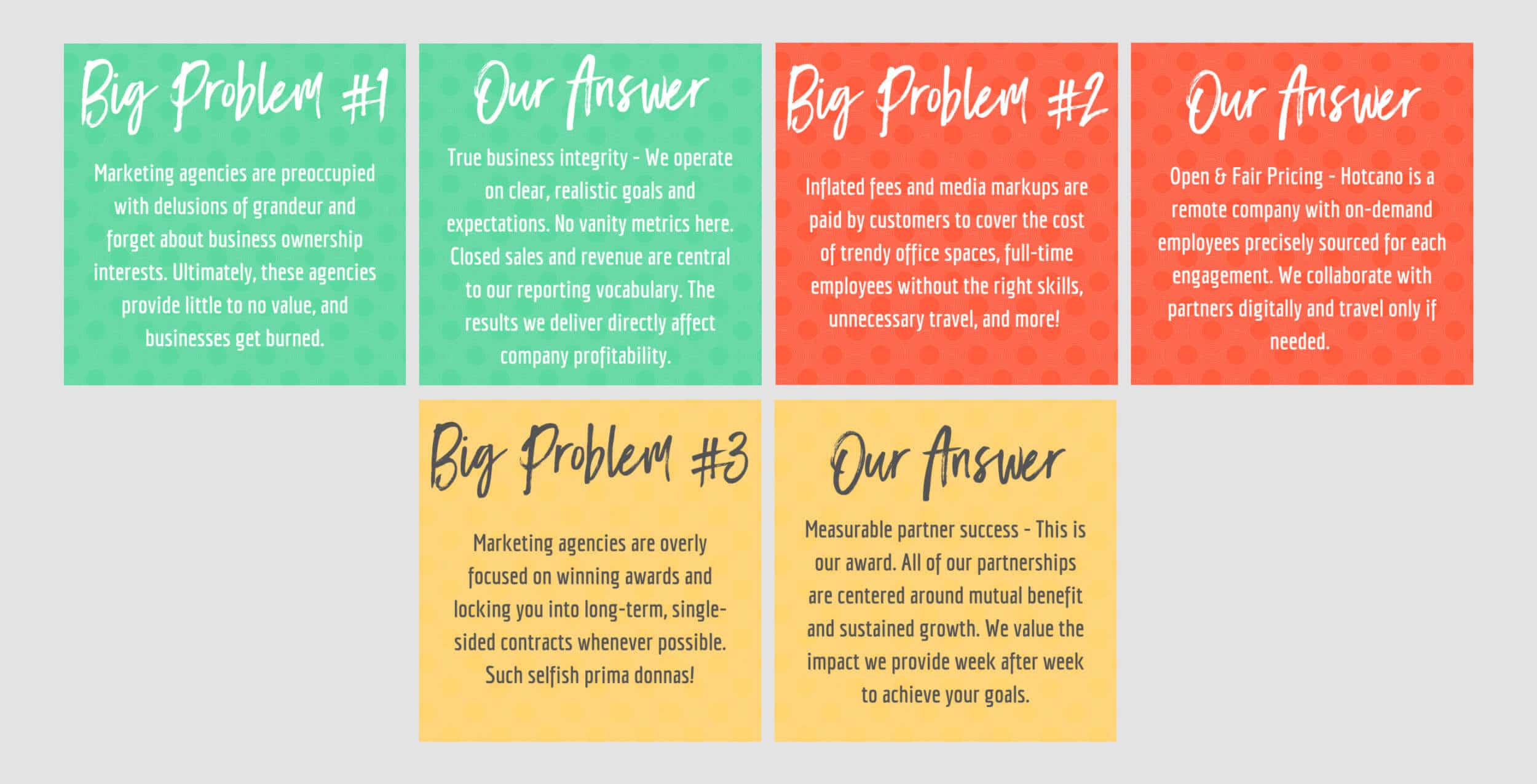 Hotcano Problem Solutions