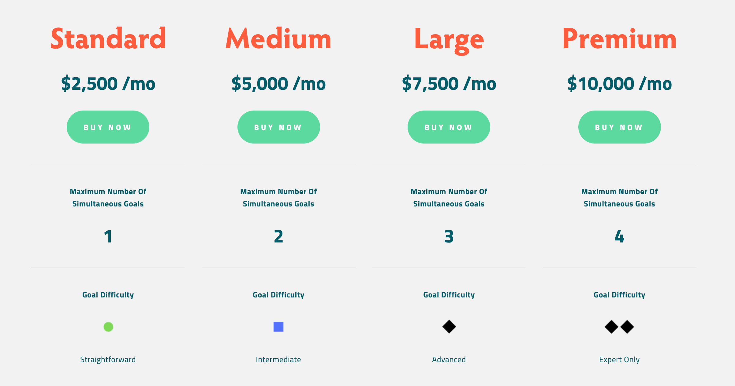 Hotcano Services Page