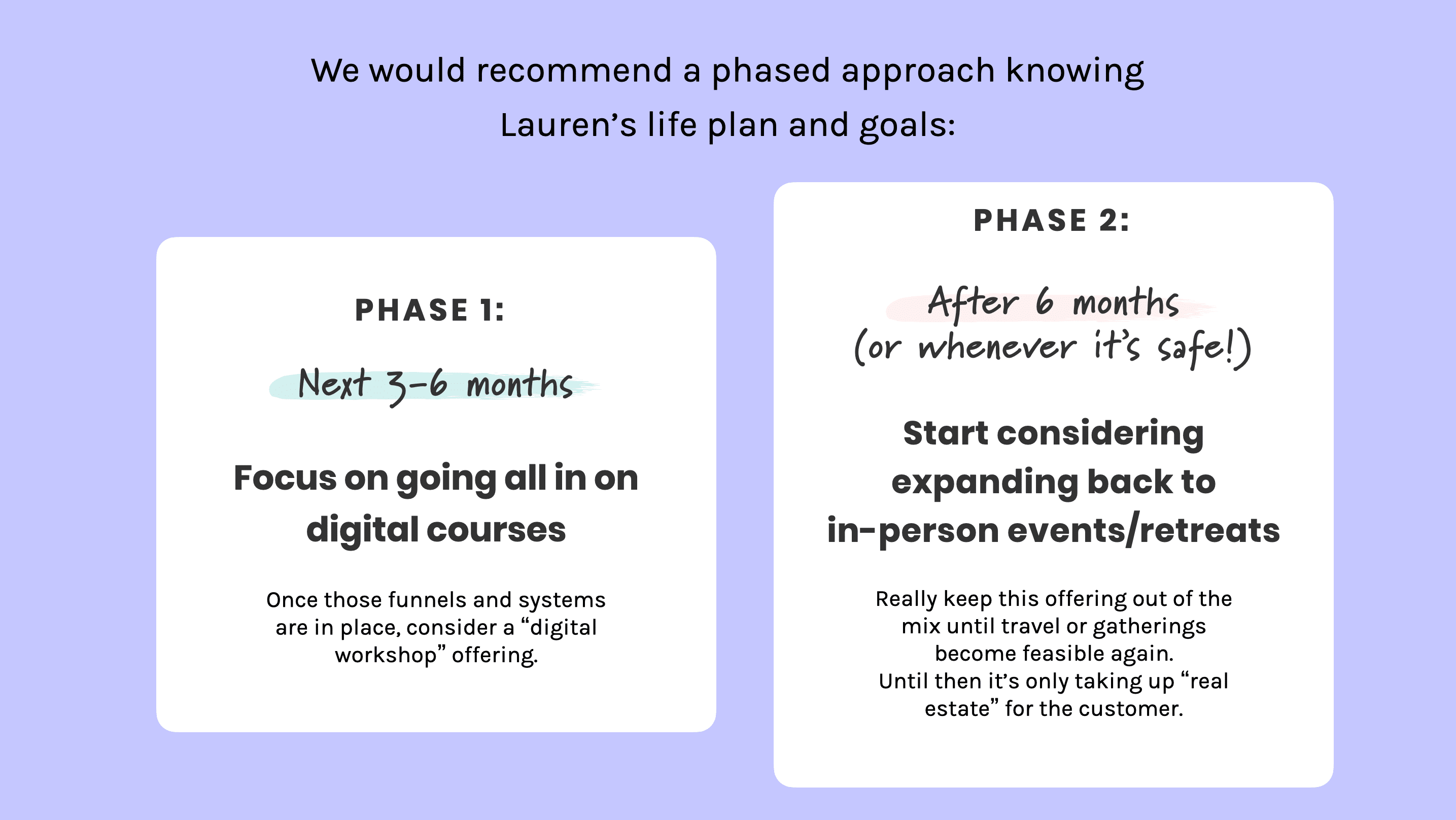 Lauren-Likes offerings after her pivot