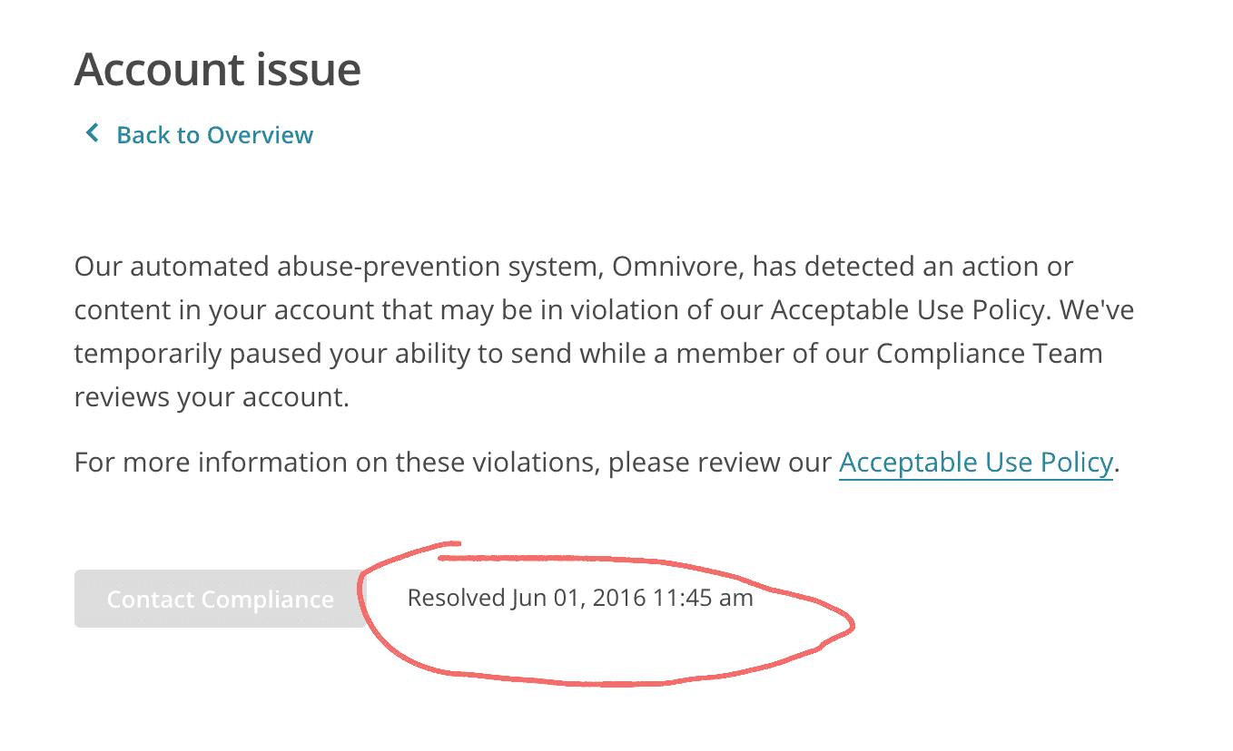 Mailchimp Jail Escape