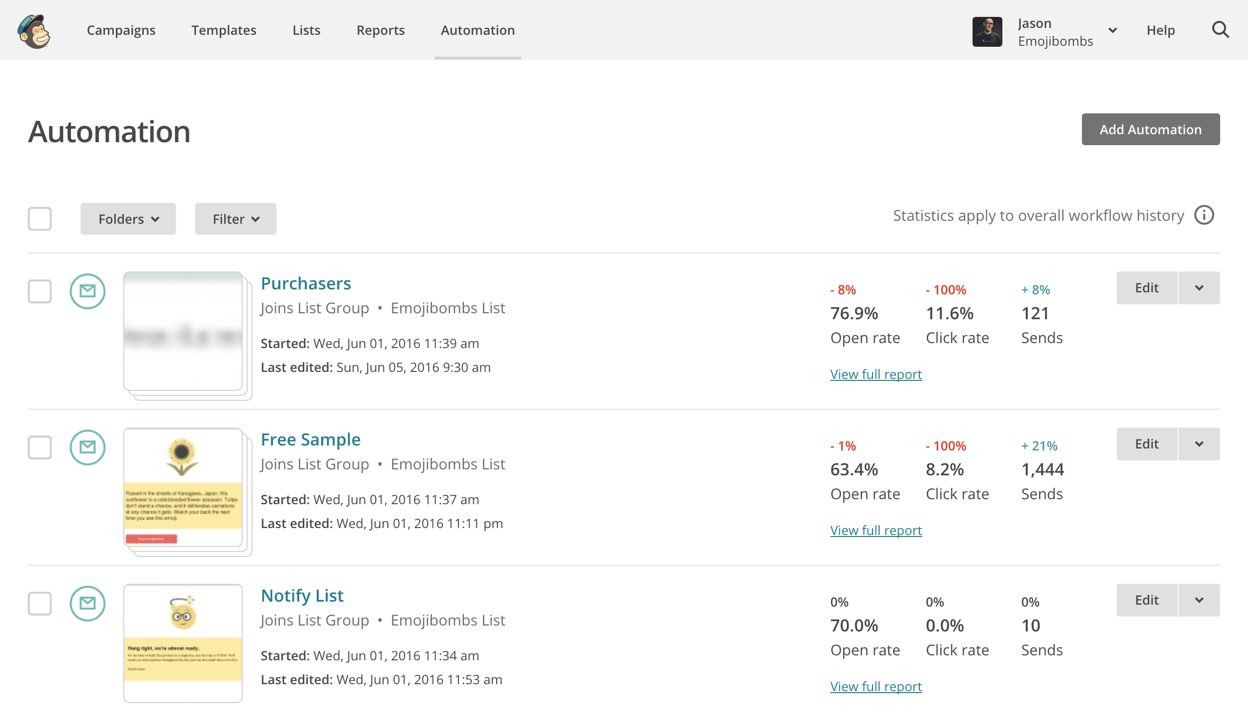 Mailchimp Automations