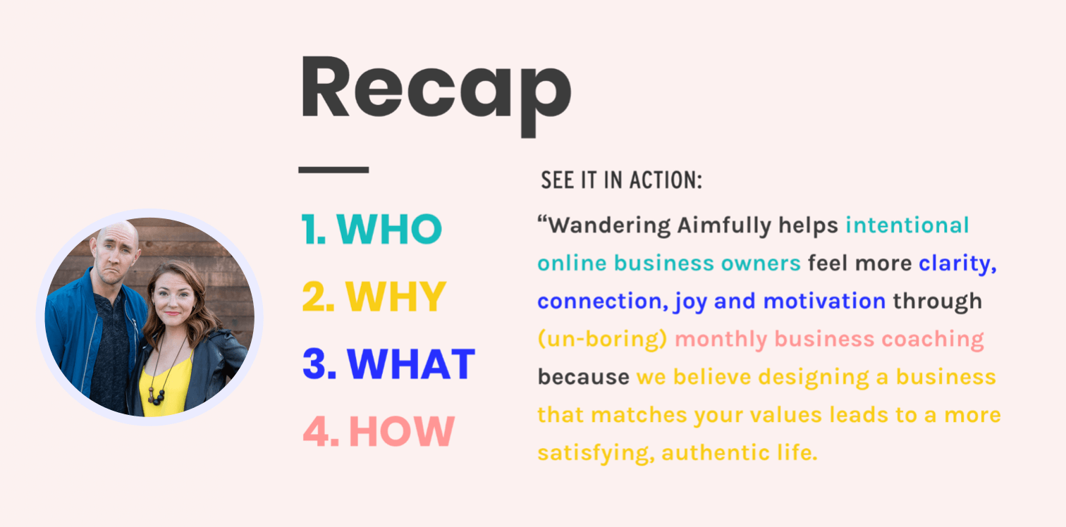 4Qs Foundation for Wandering Aimfully