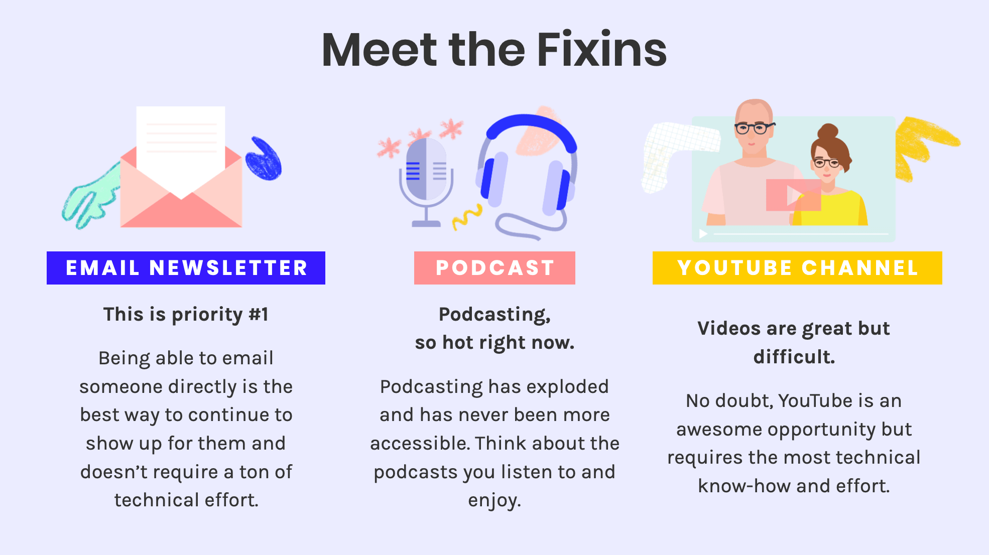 Content Strategy Fixins
