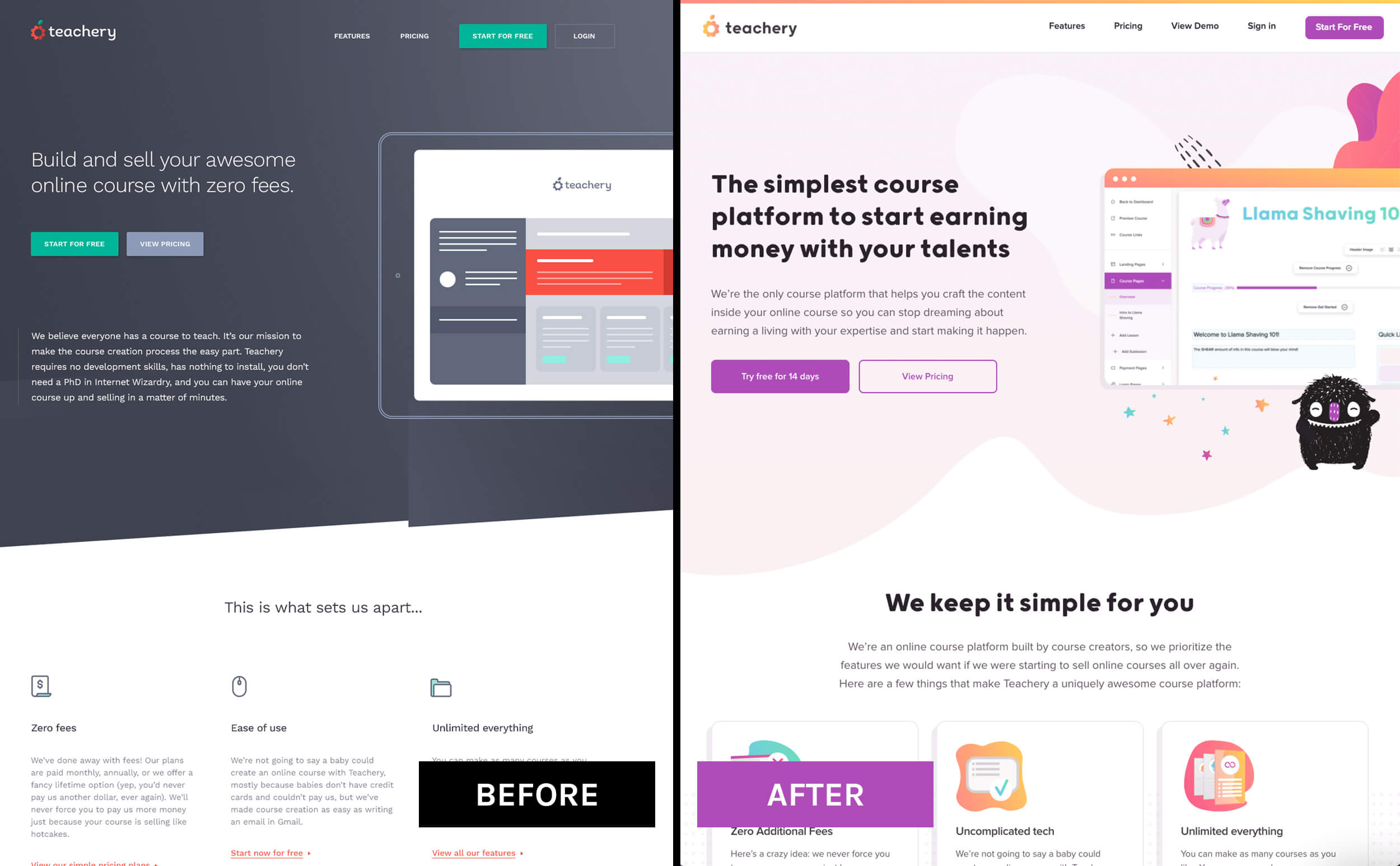 Teachery Before and After 2020