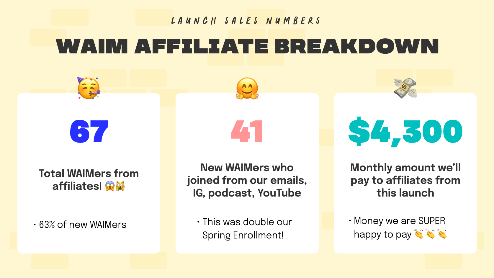 WAIM 2021 Fall Launch Affiliates