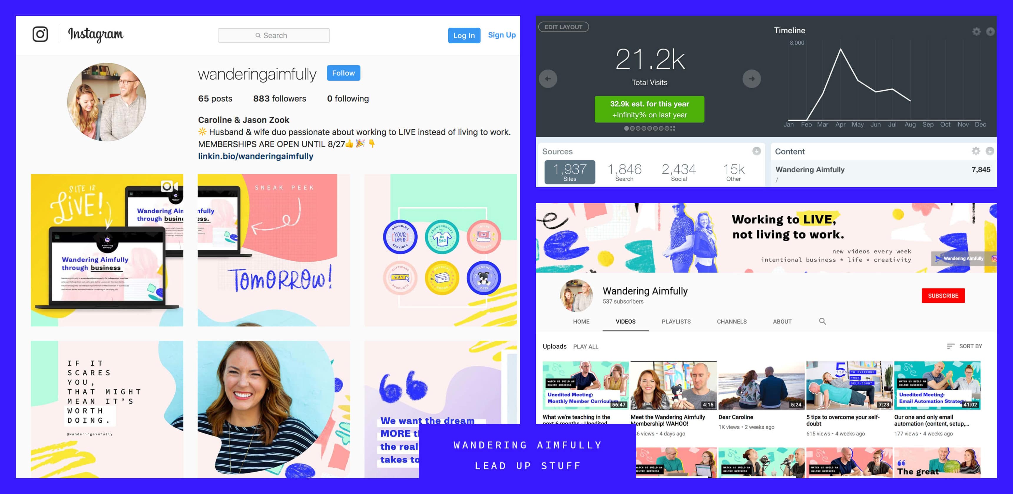 Wandering Aimfully Lead Up Marketing