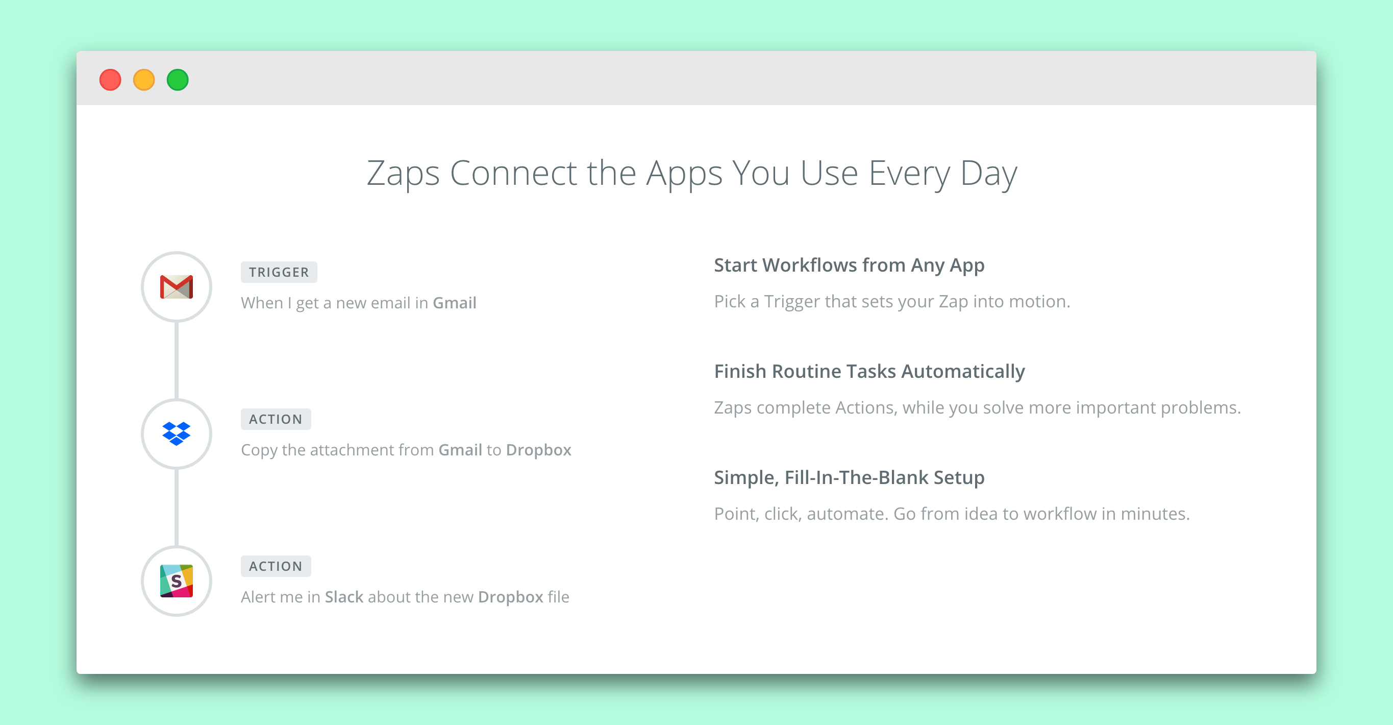 Zapier